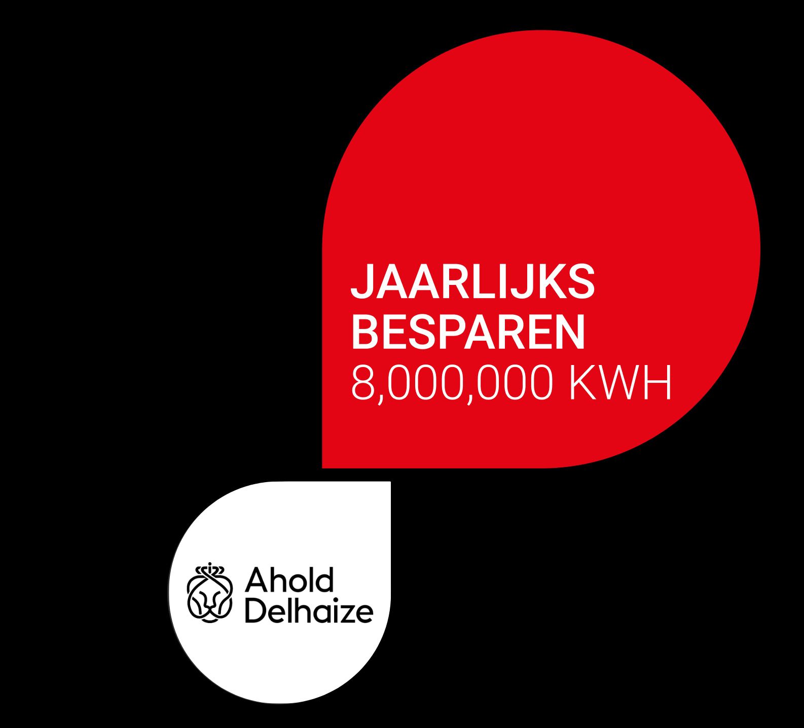 Magazijnverlichting eenvoudig renoveren